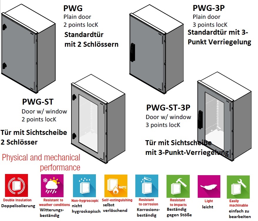 IP66 GFK Kunststoffgehäuse