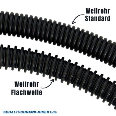 50m PPmod Wellrohr mit flacher Welle - NW19 (geschlitzt)