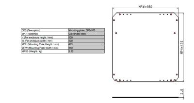 V2A stainless steel enclosure 500x500x210mm HBT switch cabinet with sloping roof