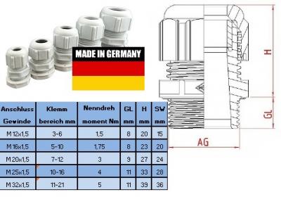 100 PE Kabelverschraubungen M12 x1,5 IP67*