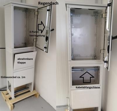 Built-in base WxD 1250x420mm with support rail