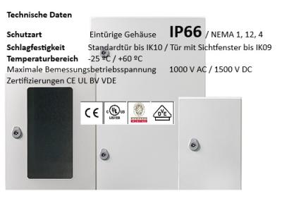 Schaltschrank 500x500x150 mm HBT IP66 eintürig mit Sichttür
