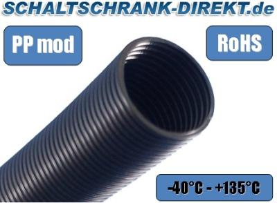 Wellrohr PPmod