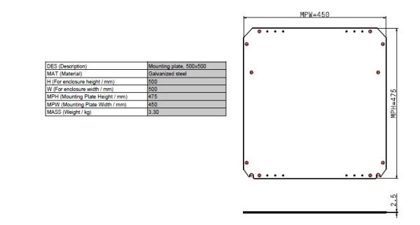V2A stainless steel enclosure 500x500x210mm HBT switch cabinet with sloping roof