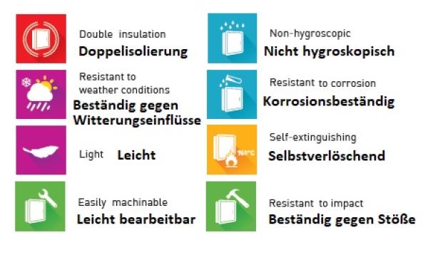 IP55 GFK-Gehäuse 1000x750x300 mm HBT mit Standardtür und Regendach