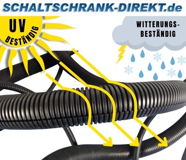 25m outdoor corrugated conduit NW29 (Ø 29 / 34,5 mm) UV-resistant black - slotted