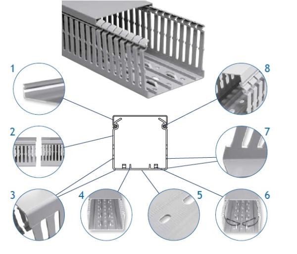 Unit Slotted wiring duct with cover of PVC