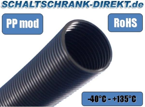 Wellrohr PPmod