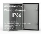 IP66 aluminum wall-mounted enclosure