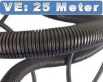 PPmod corrugated pipe in 25-meter coils